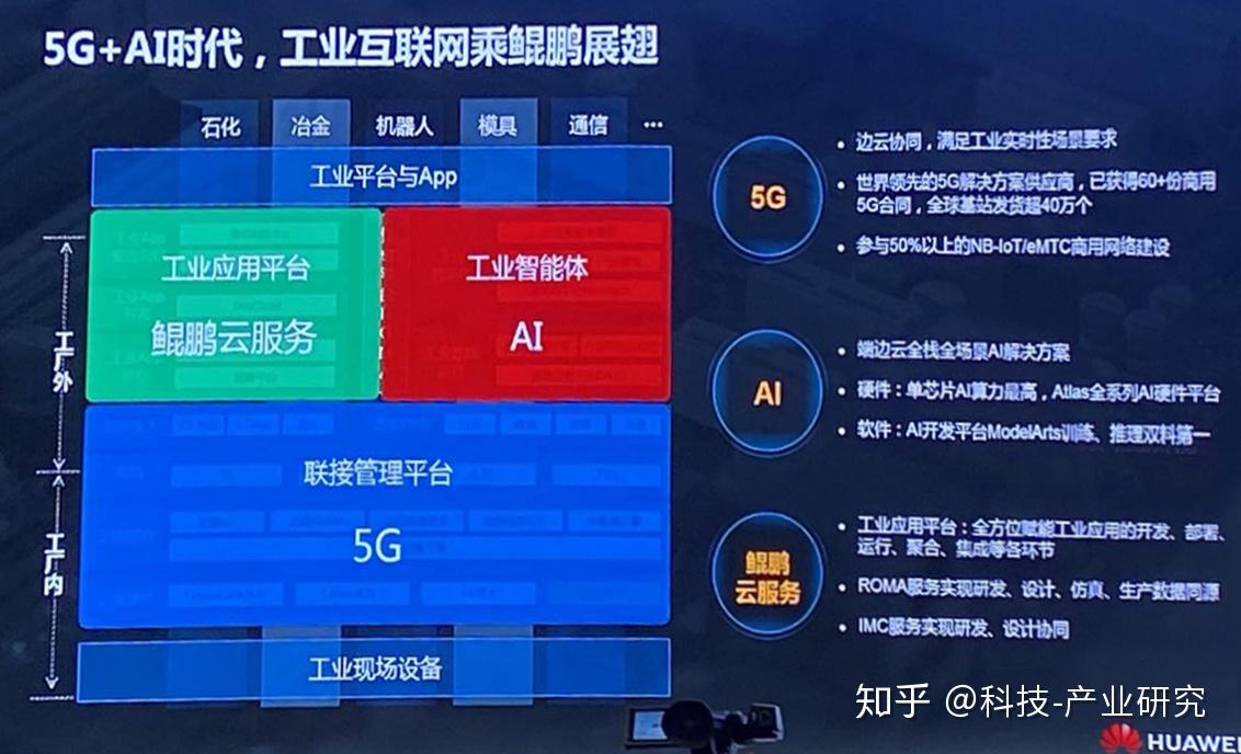 工业AI训练系统怎么卖？工业AI训练系统多少钱一套