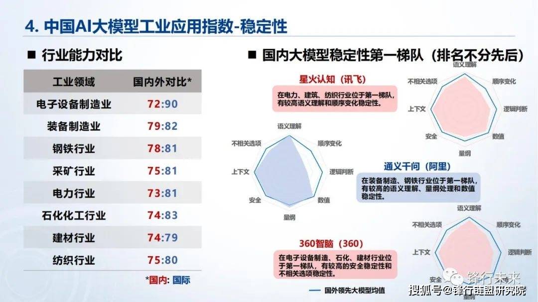工业AI应用模型价格是多少?工业AI模型定制费用详解 第2张 工业AI应用模型价格是多少?工业AI模型定制费用详解 第2张
