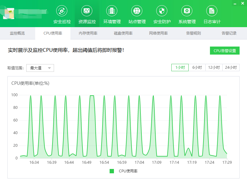 服务器监控软件哪个好 第3张 服务器监控软件哪个好 第3张