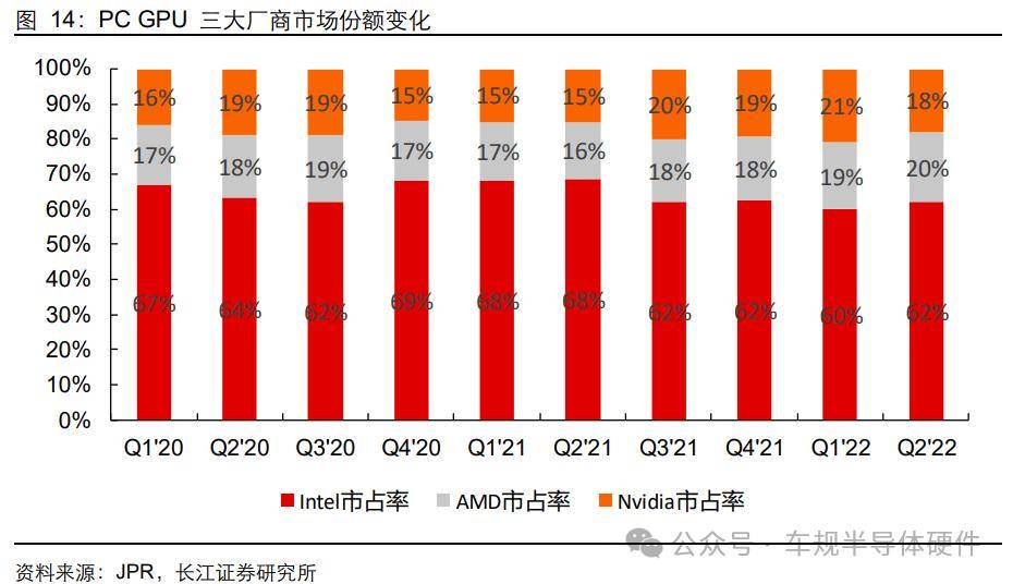 为何GPU云计算服务器费用普遍较高?背后的成本构成与性价比分析? 第1张 为何GPU云计算服务器费用普遍较高?背后的成本构成与性价比分析? 第1张