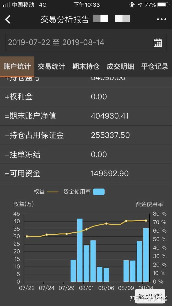 分析师日志,文华财经,其市场分析趋势预测准确性如何? 第1张 分析师日志,文华财经,其市场分析趋势预测准确性如何? 第1张