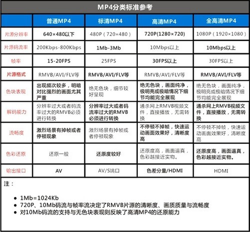 mp4虚拟主机mine类型究竟有何特殊之处,为何如此备受关注? 第2张 mp4虚拟主机mine类型究竟有何特殊之处,为何如此备受关注? 第2张