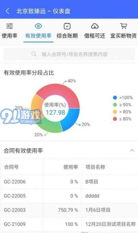数据仓库app统计口径是什么?数据仓库统计口径怎么定义 第3张 数据仓库app统计口径是什么?数据仓库统计口径怎么定义 第3张