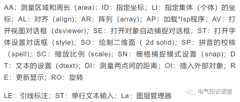 CAD S命令快捷键用法?
