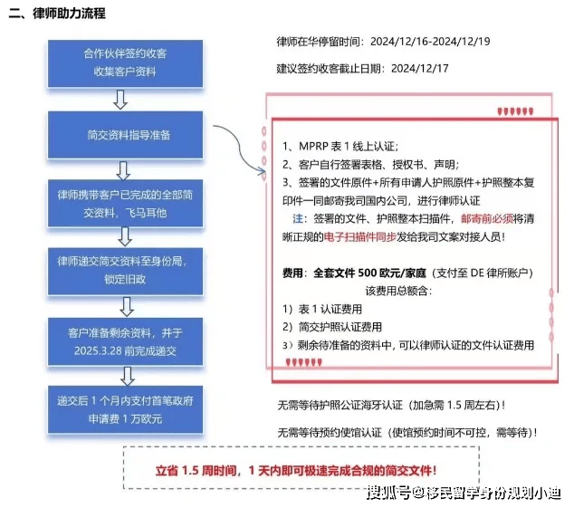 批量更换计算机等设备请示怎么写?单位资产更新流程 第1张 批量更换计算机等设备请示怎么写?单位资产更新流程 第1张