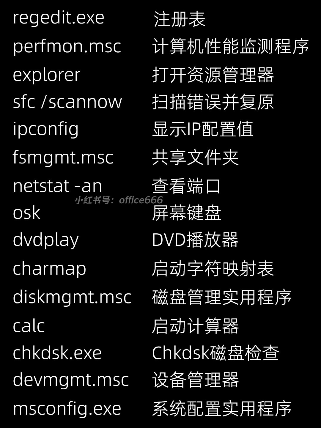 cmd命令怎么打开电脑计算器