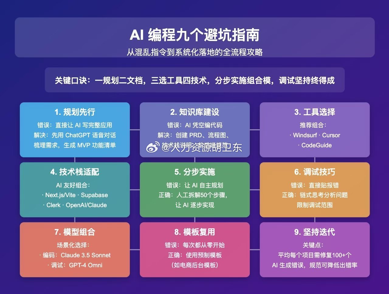 工业AI训练系统怎么选?选购指南与避坑技巧 第3张 工业AI训练系统怎么选?选购指南与避坑技巧 第3张