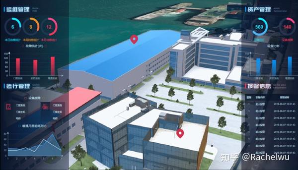 工业3D模型数据可视化同步怎么做?数据同步方案 第1张 工业3D模型数据可视化同步怎么做?数据同步方案 第1张