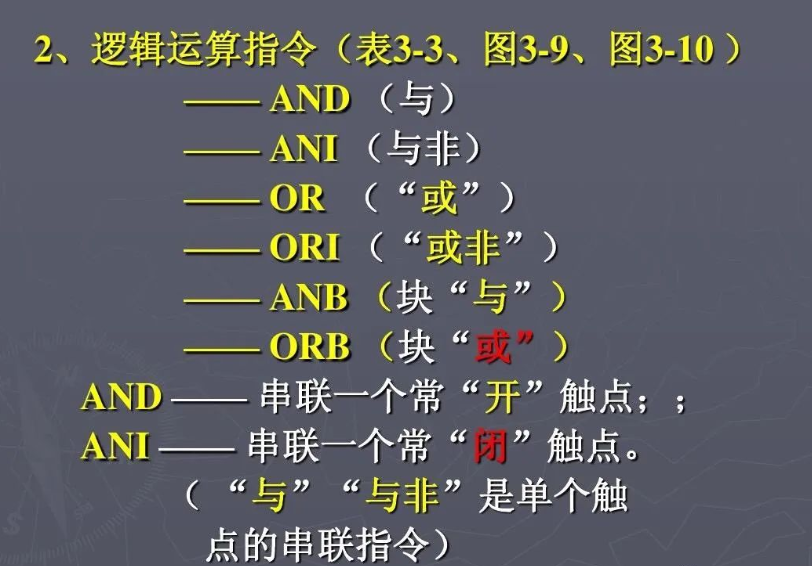 如何快速掌握命令指令使用?