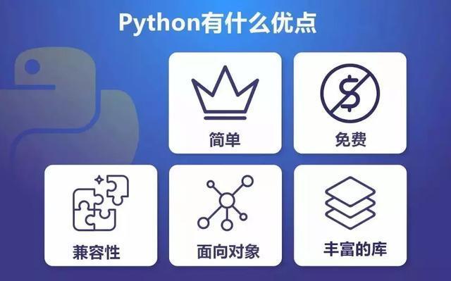 Python域名解析不生效怎么办?Python域名解析不生效如何解决 第2张 Python域名解析不生效怎么办?Python域名解析不生效如何解决 第2张
