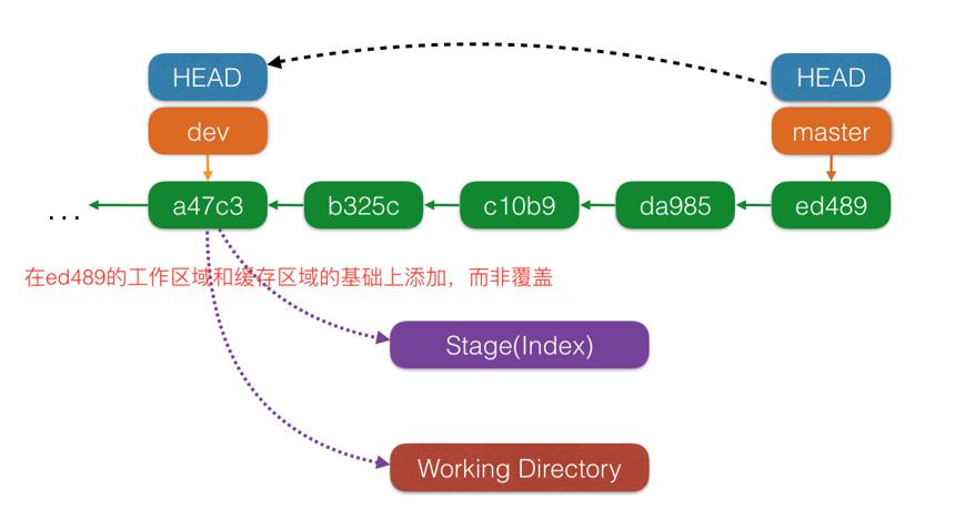 如何高效建立Git服务器仓库?详细步骤与注意事项揭秘! 第1张 如何高效建立Git服务器仓库?详细步骤与注意事项揭秘! 第1张