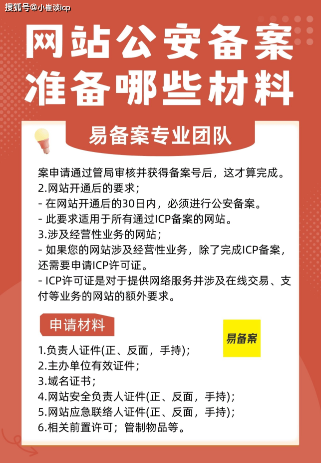 网站域名如何备案,备案需要什么材料