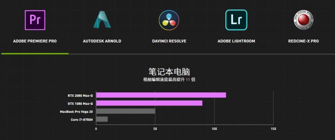 Adobe激活服务器真的可靠吗?揭秘其激活成功率与安全性之谜! 第2张 Adobe激活服务器真的可靠吗?揭秘其激活成功率与安全性之谜! 第2张