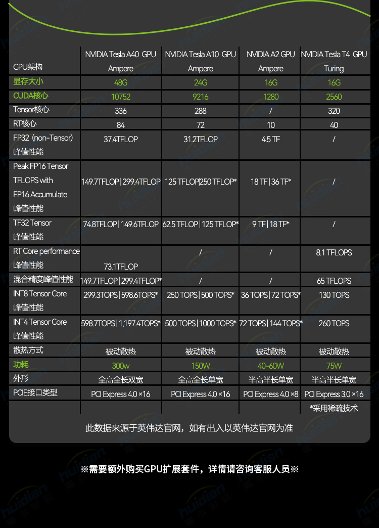 雨诺g3erp服务器参数是什么,雨诺g3erp服务器参数怎么配置 第1张 雨诺g3erp服务器参数是什么,雨诺g3erp服务器参数怎么配置 第1张