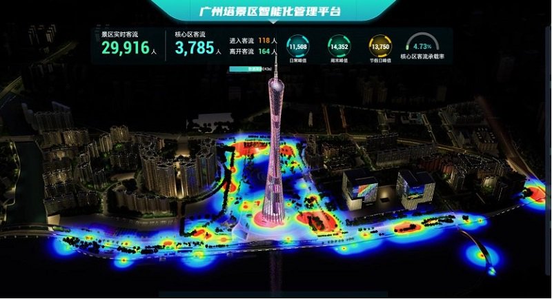 广州城市视觉智能引擎怎么调用?城市视觉智能引擎调用方法 第2张 广州城市视觉智能引擎怎么调用?城市视觉智能引擎调用方法 第2张