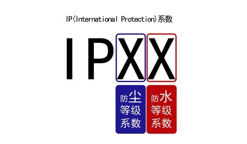 广州免备案BGP高防IP怎么选?高防IP租用价格及配置详解 第3张 广州免备案BGP高防IP怎么选?高防IP租用价格及配置详解 第3张