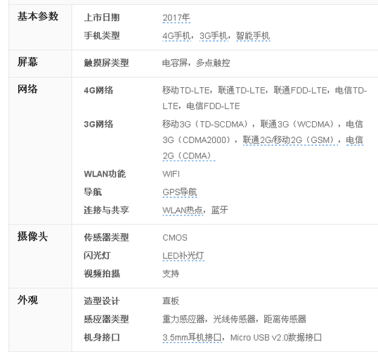 有糖u7配置怎么样,有糖u7配置参数是什么 第2张 有糖u7配置怎么样,有糖u7配置参数是什么 第2张