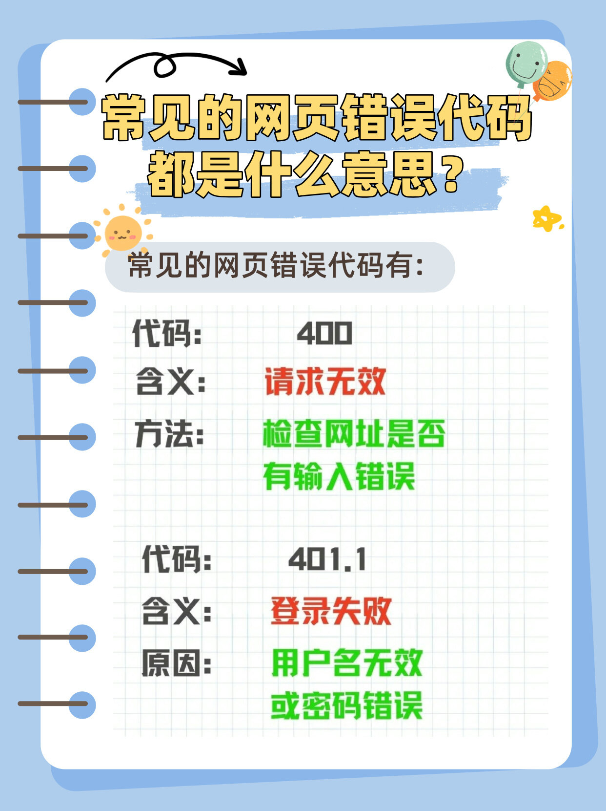 Java网页500错误解决,是配置问题还是代码bug?30招排查攻略揭秘! 第1张 Java网页500错误解决,是配置问题还是代码bug?30招排查攻略揭秘! 第1张