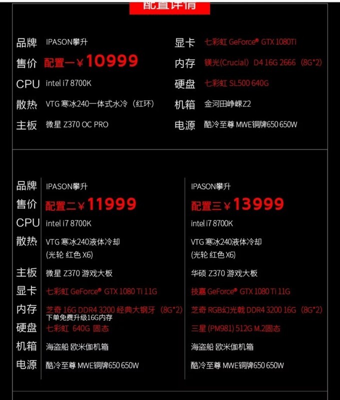 绝地求生配置多少钱,绝地求生配置要求多少钱? 第1张 绝地求生配置多少钱,绝地求生配置要求多少钱? 第1张