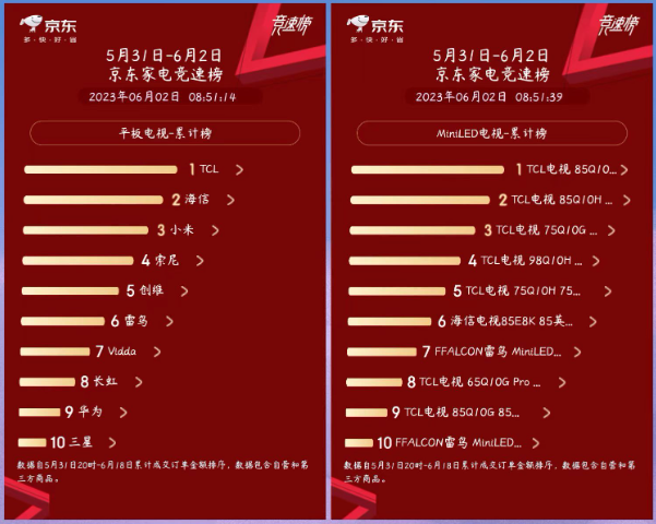 电视配置对比网哪个网站最权威?,电视配置对比网怎么选最全面最准确 第3张 电视配置对比网哪个网站最权威?,电视配置对比网怎么选最全面最准确 第3张