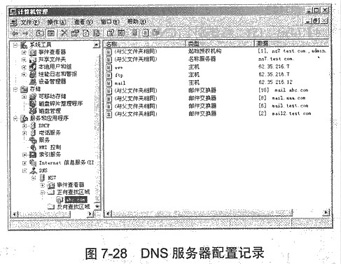 dns服务器中的什么记录表是一条主机记录？，dns A记录是什么？