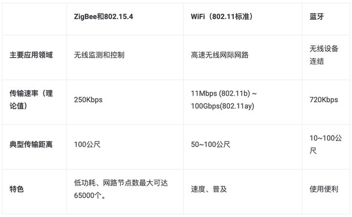 家庭共享wifi打印机,操作简便吗?哪种型号更适合我的需求? 第2张 家庭共享wifi打印机,操作简便吗?哪种型号更适合我的需求? 第2张