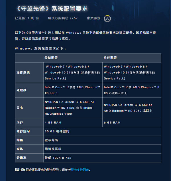 华硕K55VD笔记本电脑配置参数怎么样?值得买吗? 第1张 华硕K55VD笔记本电脑配置参数怎么样?值得买吗? 第1张