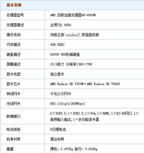 华硕K55VD笔记本电脑配置参数怎么样?值得买吗? 第3张 华硕K55VD笔记本电脑配置参数怎么样?值得买吗? 第3张