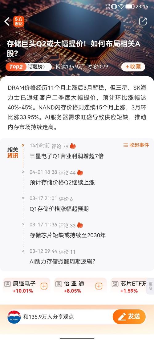 服务器内存报价波动大,是市场供需失衡还是另有隐情? 第3张 服务器内存报价波动大,是市场供需失衡还是另有隐情? 第3张