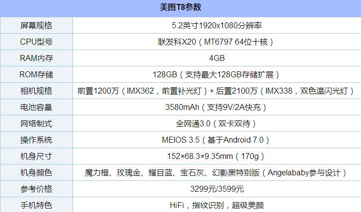 美图t8参数配置怎么样?,美图t8参数配置值得买吗? 第3张 美图t8参数配置怎么样?,美图t8参数配置值得买吗? 第3张