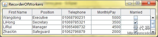 Java中如何在表格(Table)中添加元素?具体实现方法有哪些? 第1张 Java中如何在表格(Table)中添加元素?具体实现方法有哪些? 第1张