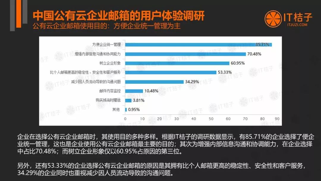 公有云实施调研报告揭示哪些关键问题与挑战? 第1张 公有云实施调研报告揭示哪些关键问题与挑战? 第1张