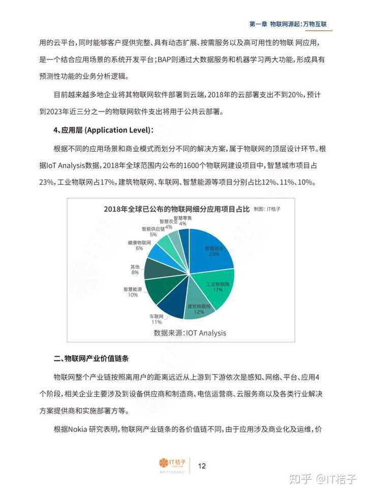 公有云实施调研报告揭示哪些关键问题与挑战? 第2张 公有云实施调研报告揭示哪些关键问题与挑战? 第2张
