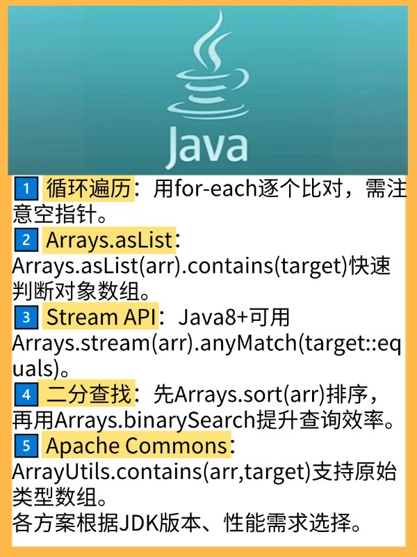 Java读取外部字符串的方法有哪些疑问和挑战? 第1张 Java读取外部字符串的方法有哪些疑问和挑战? 第1张
