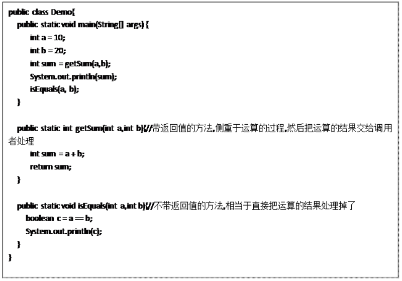 Java中实现赋值的方法有哪些及其具体操作步骤? 第2张 Java中实现赋值的方法有哪些及其具体操作步骤? 第2张