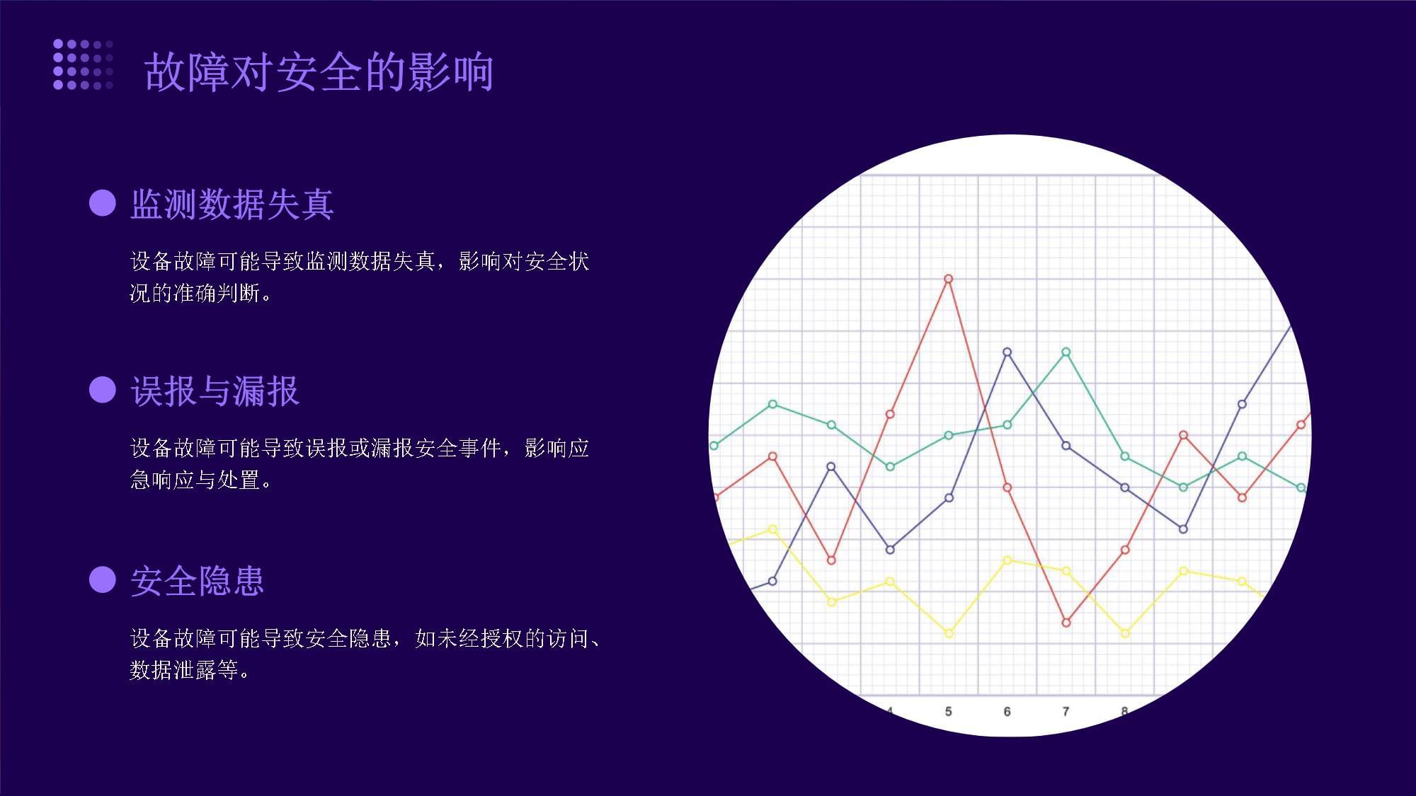 安全预警仪设备故障原因分析为何频繁出现?探究深层问题与解决策略! 第1张 安全预警仪设备故障原因分析为何频繁出现?探究深层问题与解决策略! 第1张