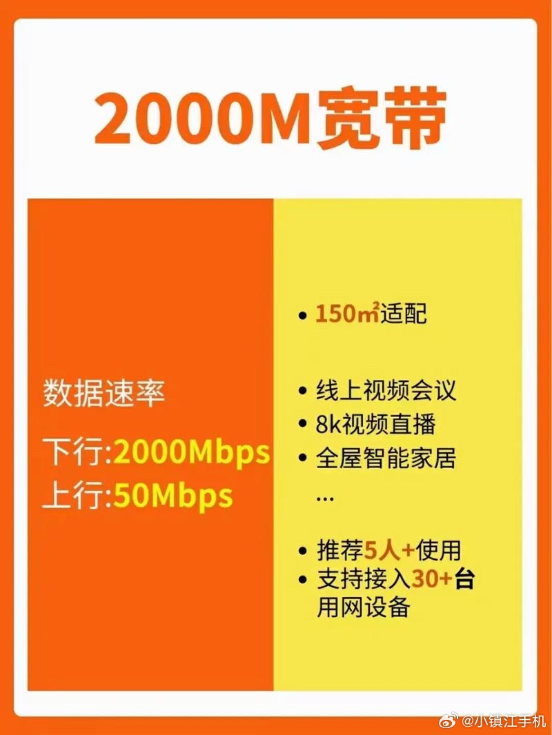 济南1000M大带宽服务器哪家好,哪家性价比高