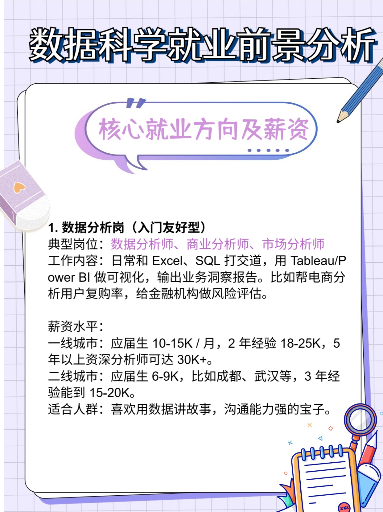 数据分析专业学什么?数据分析专业就业前景如何 第3张 数据分析专业学什么?数据分析专业就业前景如何 第3张
