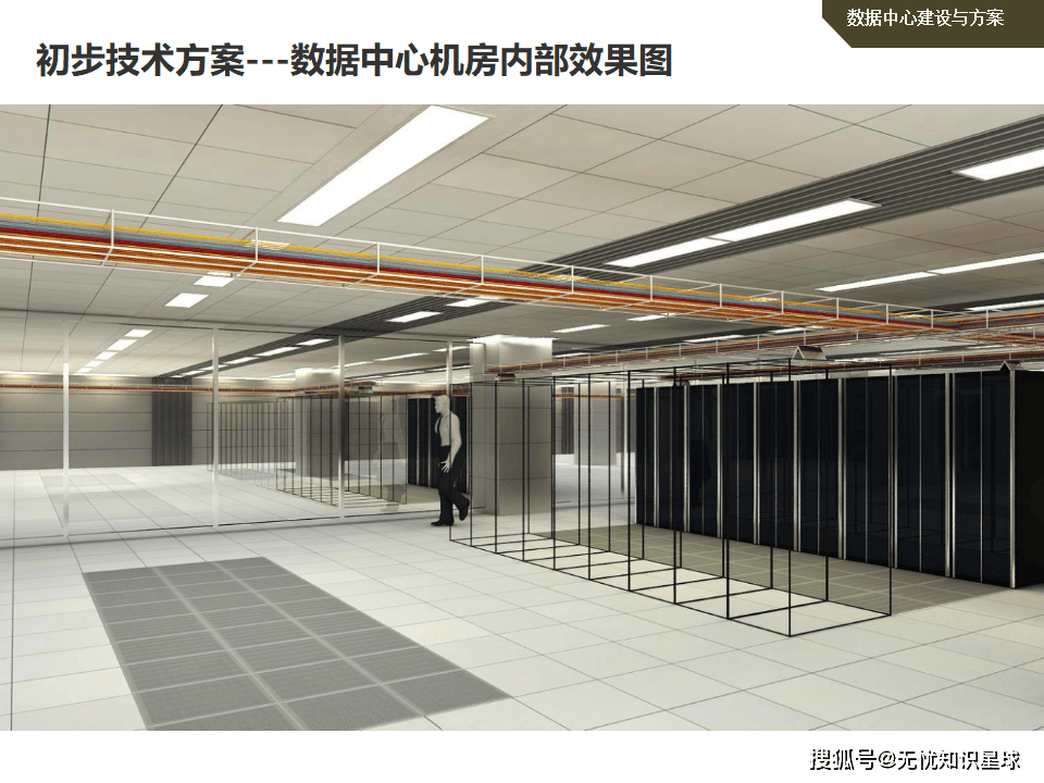 互联网数据中心常见问题怎么解决?IDC机房故障排查方法 第1张 互联网数据中心常见问题怎么解决?IDC机房故障排查方法 第1张