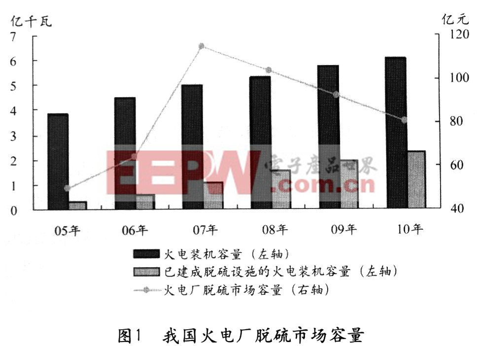 省电服务器的技术优势及其在节能环保领域的应用前景究竟如何? 第3张 省电服务器的技术优势及其在节能环保领域的应用前景究竟如何? 第3张