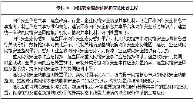 安全通告平台如何有效提升网络安全预警与应对能力? 第2张 安全通告平台如何有效提升网络安全预警与应对能力? 第2张