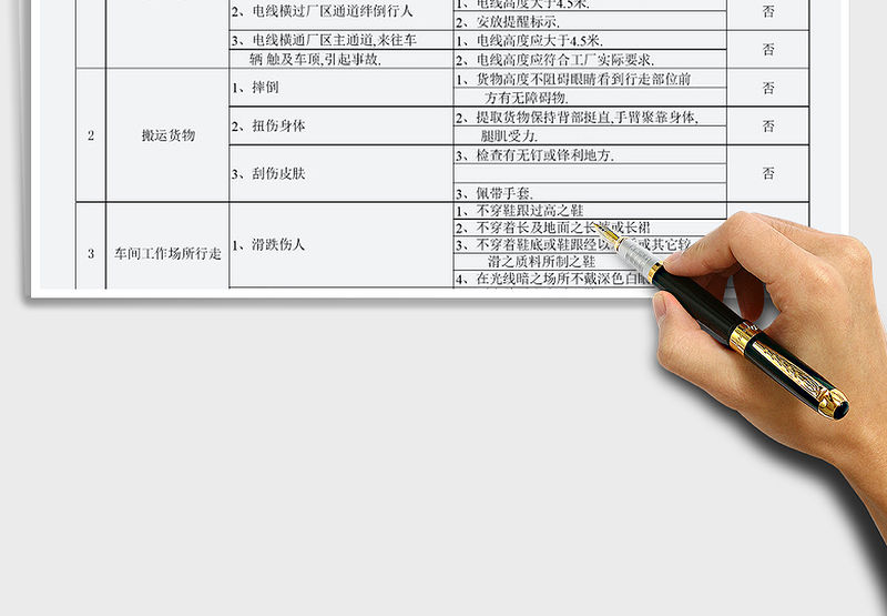 安全风险评估表如何科学填写?揭秘企业风险管理的关键环节 第2张 安全风险评估表如何科学填写?揭秘企业风险管理的关键环节 第2张