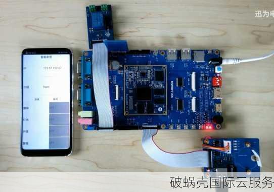 云平台物理机装什么系统? 第2张 云平台物理机装什么系统? 第2张