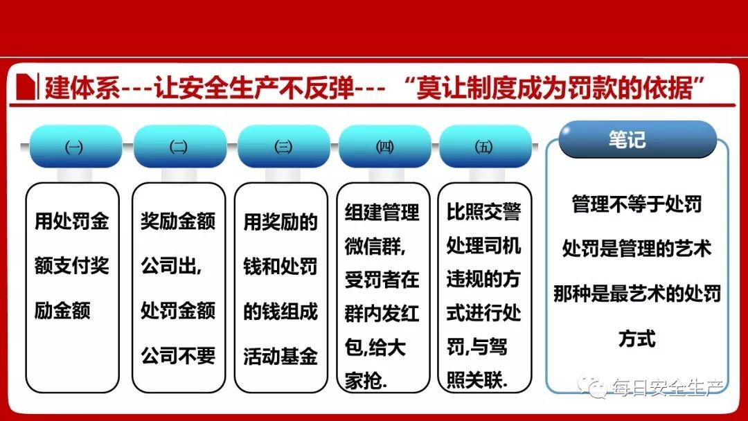 企业级安全组规则如何设置与管理,遵循哪些最佳实践? 第1张 企业级安全组规则如何设置与管理,遵循哪些最佳实践? 第1张