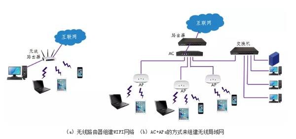 物联网设备如何可信上链?物联网设备可信上链设置教程 第1张 物联网设备如何可信上链?物联网设备可信上链设置教程 第1张