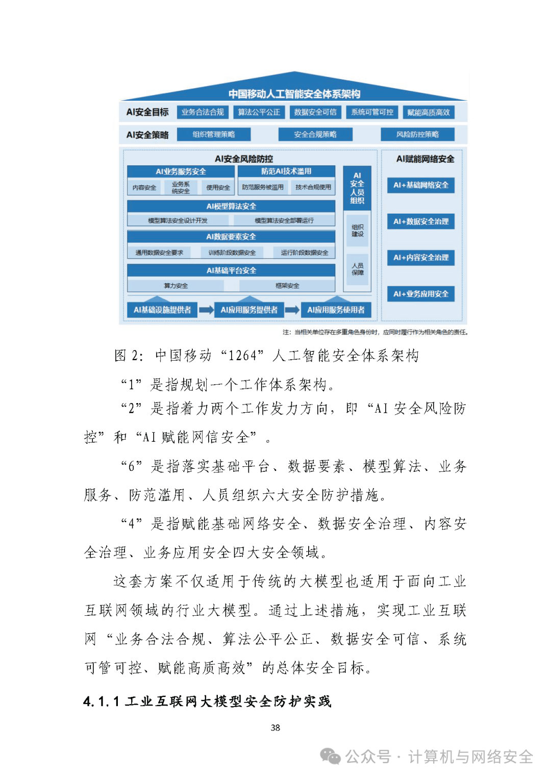 工业物联网安全文档有哪些核心内容?工业物联网安全解决方案 第1张 工业物联网安全文档有哪些核心内容?工业物联网安全解决方案 第1张