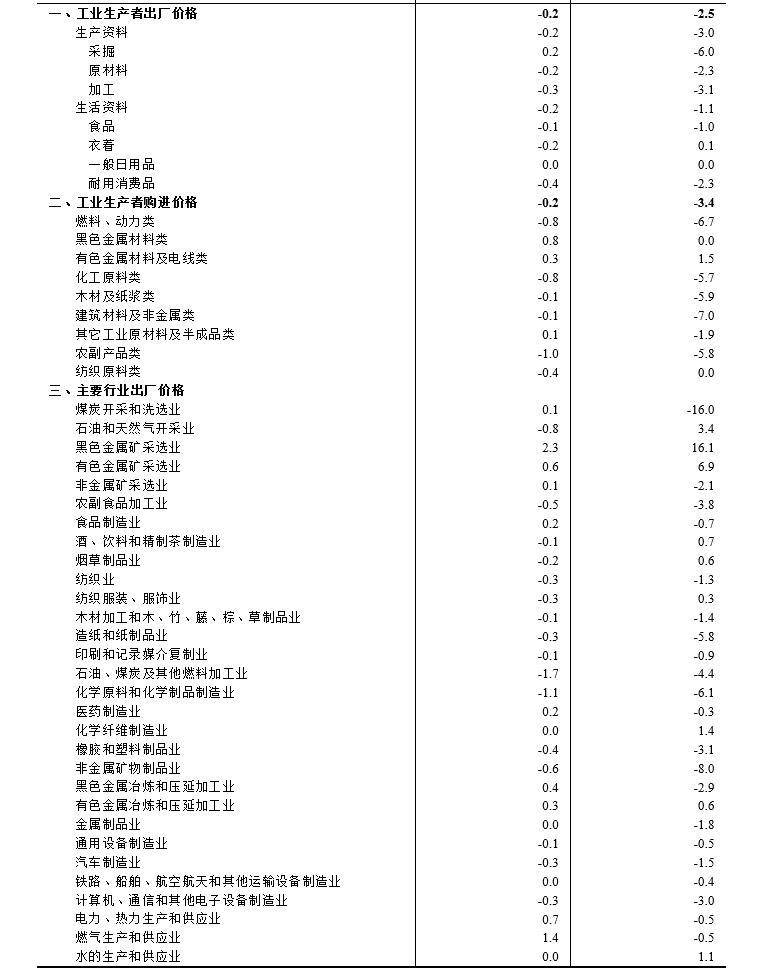 工业巡检费用多少?2024年最新工业巡检收费标准 第1张 工业巡检费用多少?2024年最新工业巡检收费标准 第1张