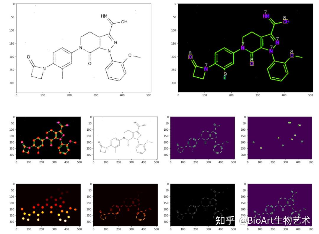 化学结构图像识别原理是什么?化学结构图像识别原理 第3张 化学结构图像识别原理是什么?化学结构图像识别原理 第3张