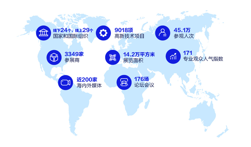 global国际域名为何在全球范围内备受瞩目,其优势与挑战何在? 第1张 global国际域名为何在全球范围内备受瞩目,其优势与挑战何在? 第1张