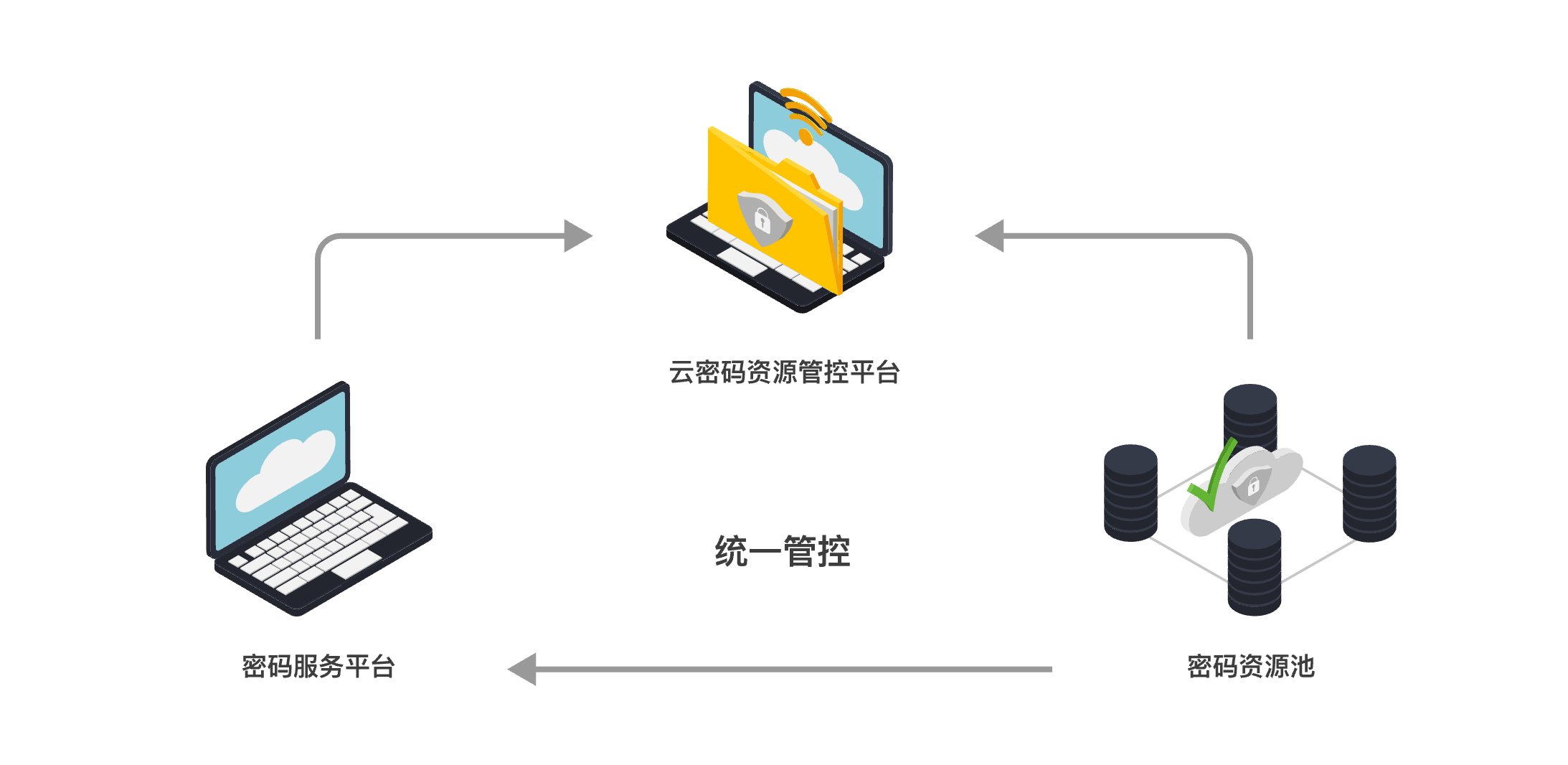 低成本搭建专属服务器教程，物理机建服务器步骤指南，7步搭建物理服务器教程，手把手组建物理机服务器，物理服务器搭建极简教程，高性能服务器自建方案 第2张